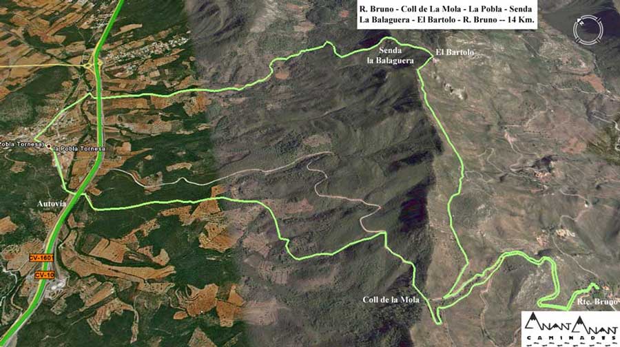 Clic per tornar a la caminada