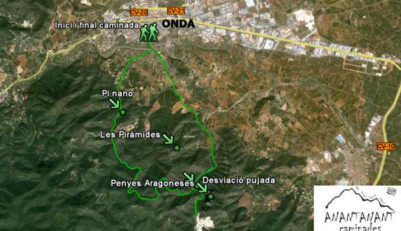 Clic per tornar a la caminada