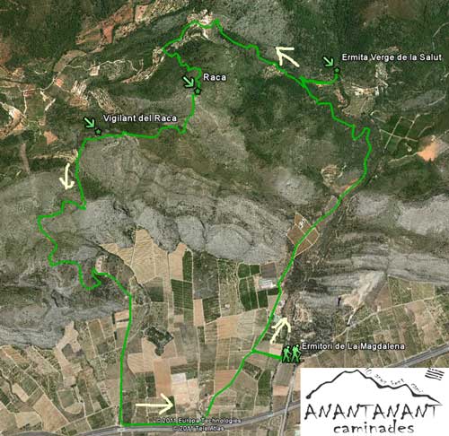 Clic per tornar a la caminada