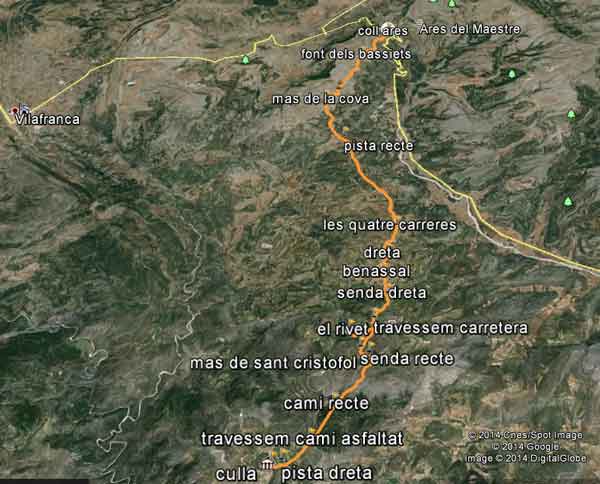 Clic per tornar a la caminada