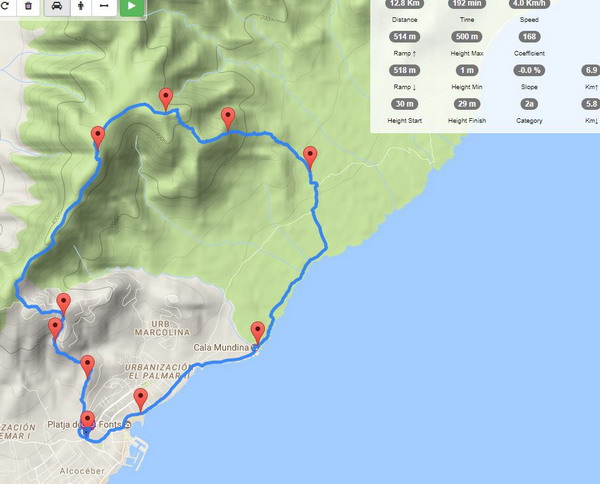 Clic per tornar a la caminada